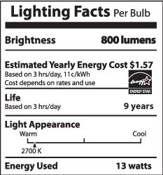 800 lumens is the equivalent of candles or a 60 watt INC bulb.
